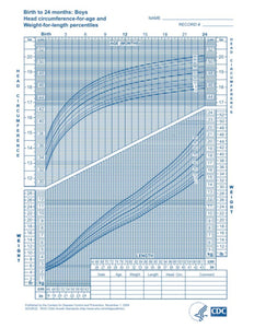 1-month-old baby health & growth guide